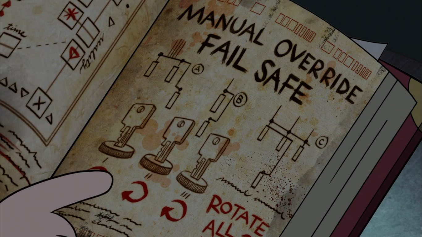 Unraveling the Start and End of Gravity Falls  Exploring the Complete  Series, Journals, and Comics — Eightify