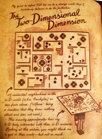 Двухмерный мир