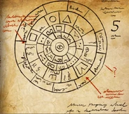 Азиатский рекламный дневник №3