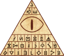 Bill symbol cipher