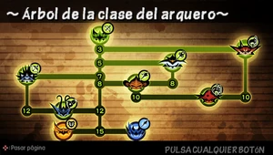 Árbol de la clase del Arquero