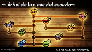 Árbol de la clase del Escudo