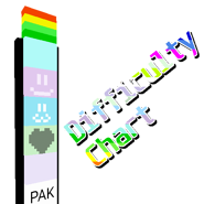 ❇️Difficulty Chart❇️