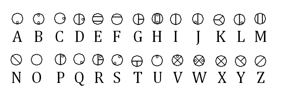 The Matoran alphabet is similar to the English alphabet... 