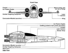 Z95headhunter egvv