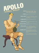 Apollo, twin brother of Artemis, drawn by author George O Connor.