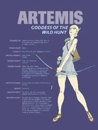 Artemis, drawn by author George O Connor.