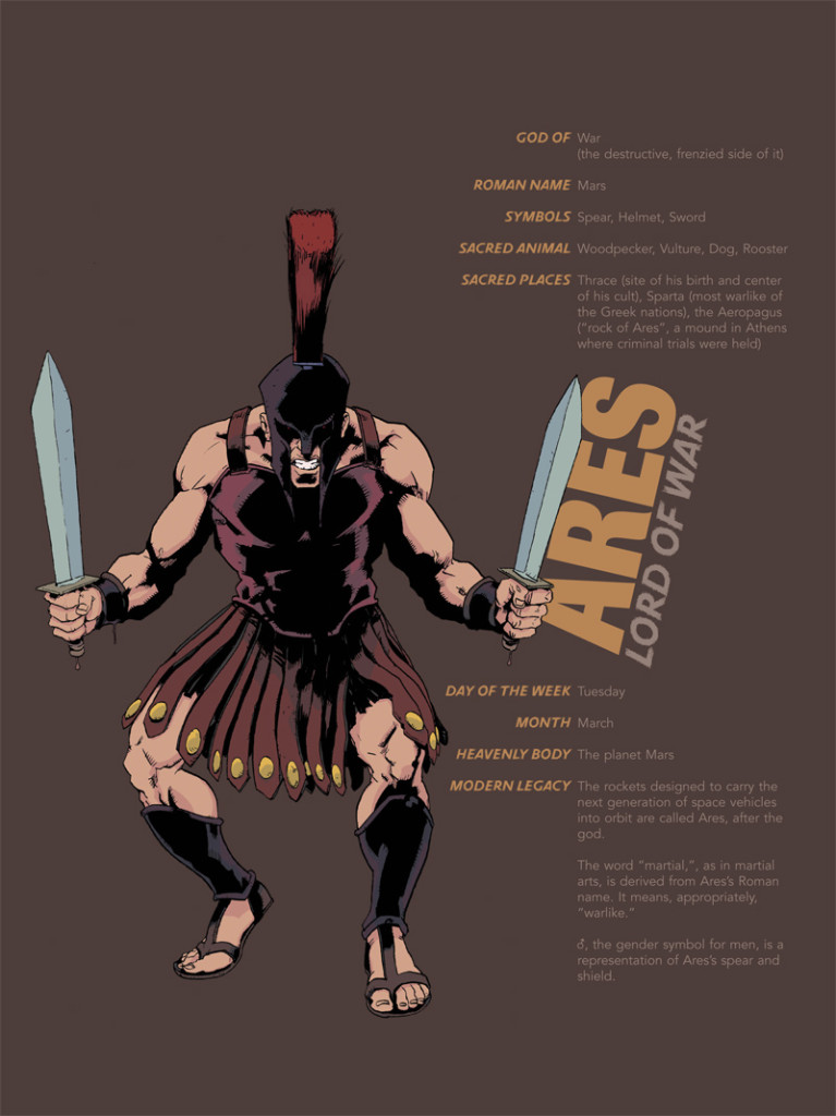 Ares, drawn by author George O Connor.