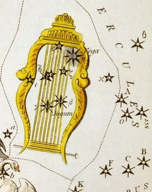 Sidney Hall - Urania's Mirror - Lacerta, Cygnus, Lyra, Vulpecula and Anser