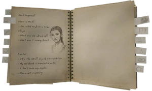 Notebook - Official Green Hell Wiki