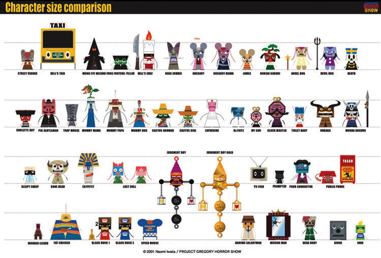 List of anime-only GHS characters | Gregory Horror Show Wiki | Fandom List of anime-only GHS characters | Gregory Horror Show Wiki | Fandom
