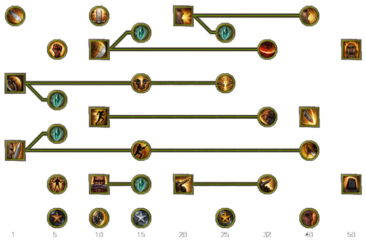 Skill tree mobile soldier.png