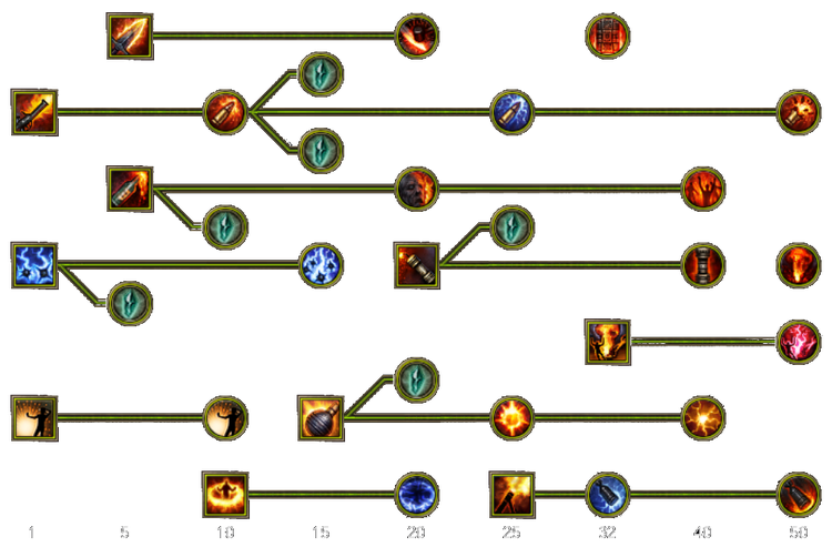 Skill tree mobile demolitionist