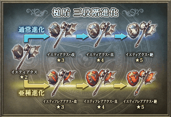 June16 Boss1 Grimms Notes Jp Wikia Fandom June16 Boss1 Grimms Notes Jp Wikia Fandom