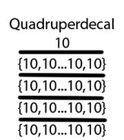Quadruperdecal.jpg