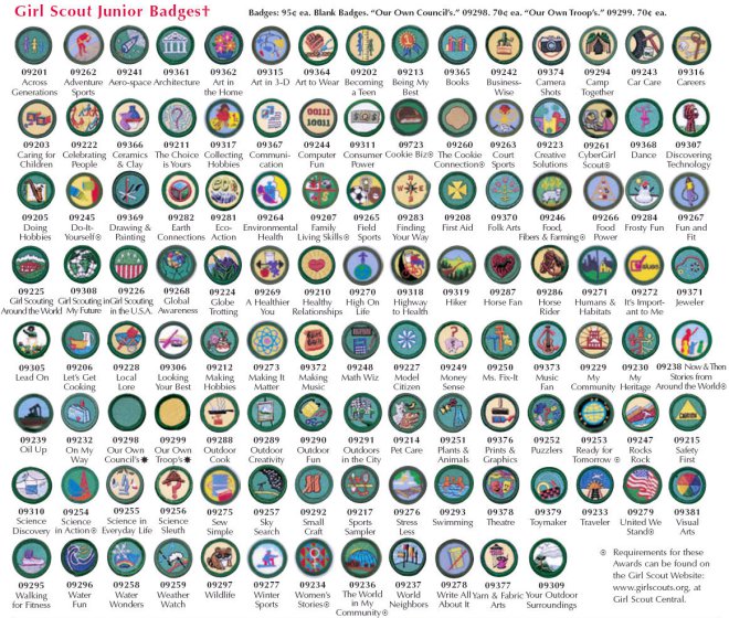 Girl Scout Badges and Signs