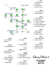 Culinary Collective 2013 Map