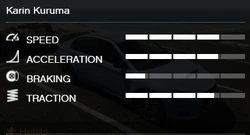 Kuruma-GTAV-RSCStats