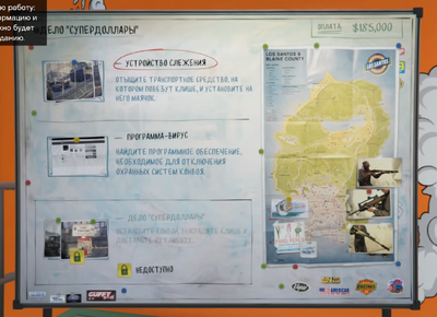 TheSuperdollarDeal-GTAO-SetupBoard