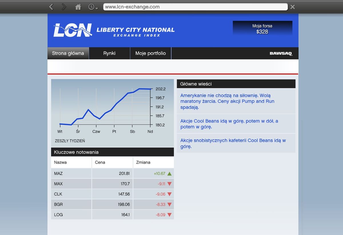 Гта 5 биржа как заработать. Биржа гта 5. Компании конкуренты в гта 5. Как поднять на бирже гта 5. Компании конкуренты в гта 5.