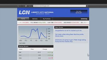LCN Site