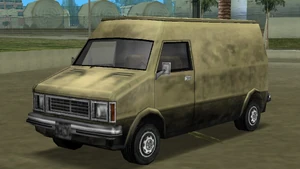 Grand Theft Auto: Vice City (вид сзади)