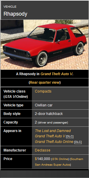 gta v rhapsody