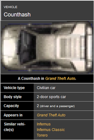 Screenshot 2020-05-08 Counthash.png
