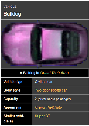Screenshot 2020-05-06 Bulldog.png