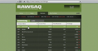 Bawsaq Com Gta Wiki Fandom