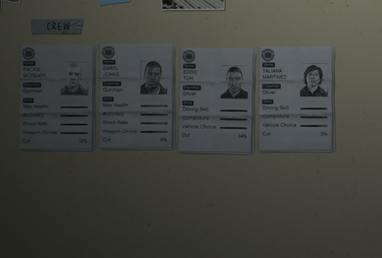 Heist Crew Members In Grand Theft Auto V Gta Wiki Fandom Heist Crew Members In Grand Theft Auto V Gta Wiki Fandom