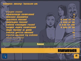 Pause menu in the PC version of .
