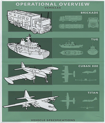 Warehouse documentation for all four cargo delivery vehicles.