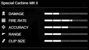 SpecialCarbineMKII-GTAO-RSCStats
