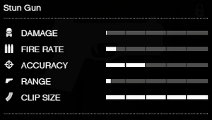 StunGun-GTAV-RSCStats