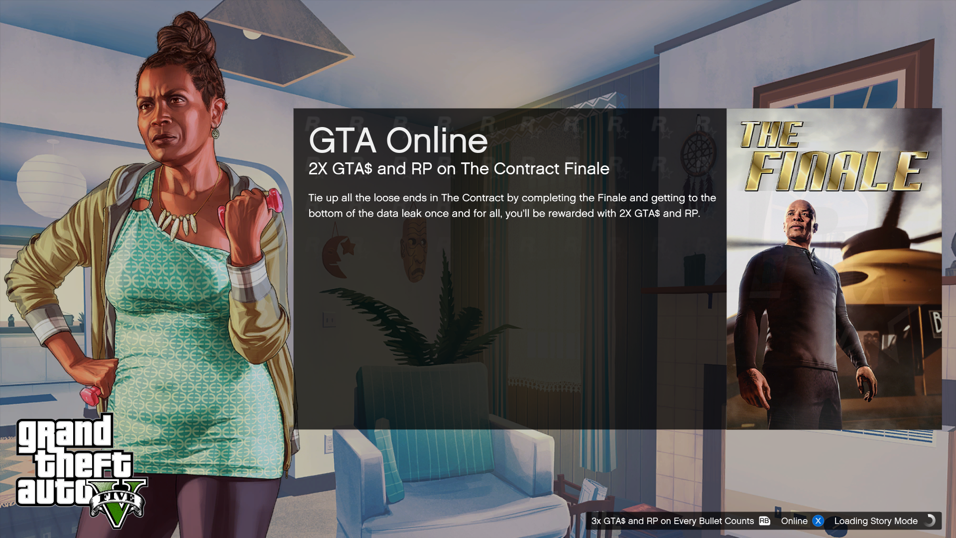 The Oral History of How Dr. Dre Joined 'GTA Online: The Contract', News