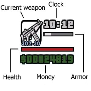 Gta san andreas gta v hud by dk22pac.asi file