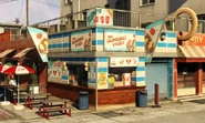 TheSundaePost-GTAV.png (593 KB) TheSundaePost-GTAV