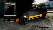 Landstalker-GTAV-LSCustoms