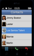 Director Mode GTAVpc Los Santos Talent Contact