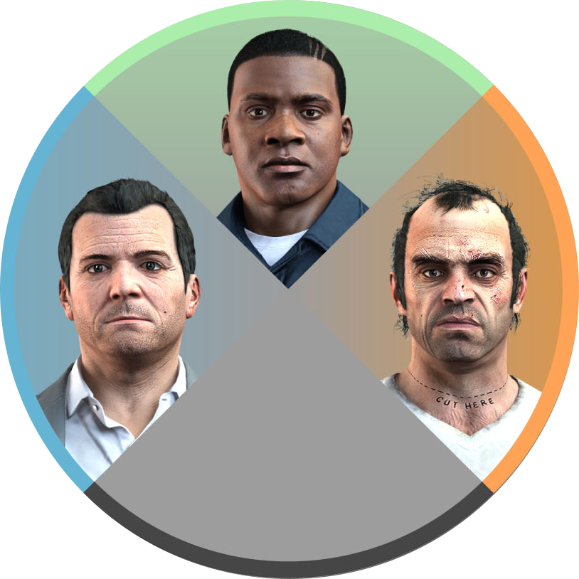 Character Wheel  GTA Wiki  Fandom