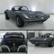 The Coquette Classic Topless on Legendary Motorsport in the enhanced version.