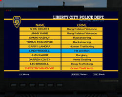 Most Wanted list.