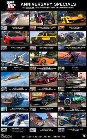 AnniversaryBonuses-GTAO