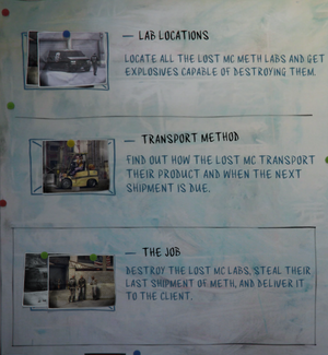 TheLostContract-GTAO-SetupBoard.png