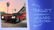 Salvage Yard Robberies Targets.