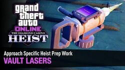 How To Beat Work Dispute Gta 5