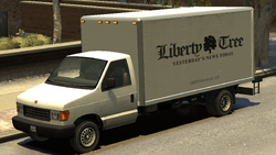 Grand Theft Auto: Liberty City – Neuroanthropology