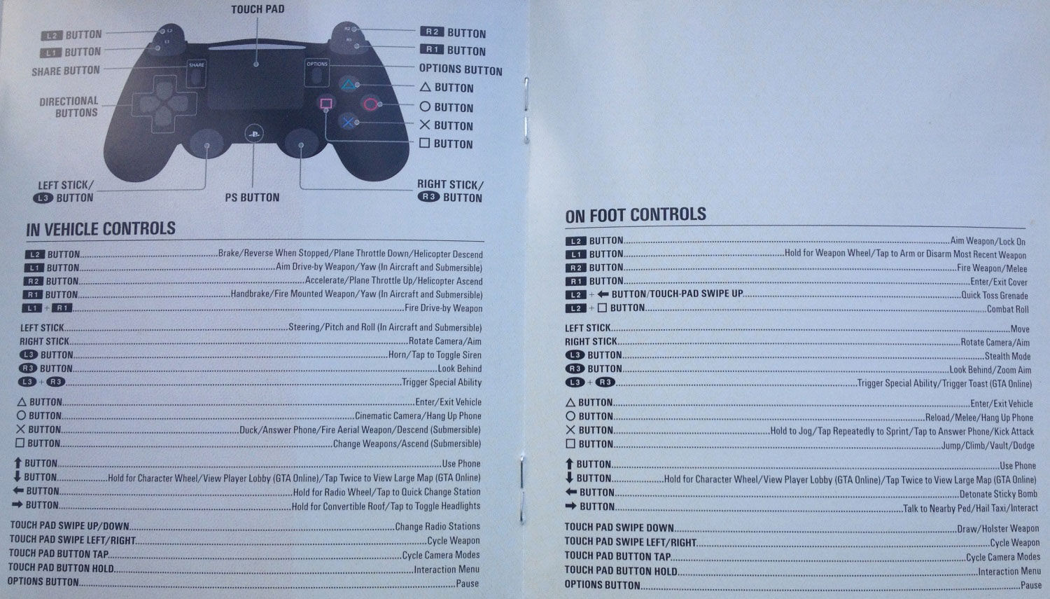 Controles de combate do GTA V de PC - GTA 5