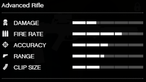 AdvancedRifle-GTAV-RSCStats.PNG